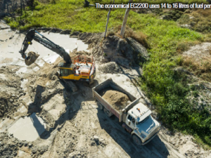 Top View Of Excavator and Truck — Commercial Bulk Sand Supply in Walkamin, QLD